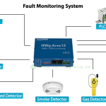 fault-monitoring-system-vackerglobal-dubai