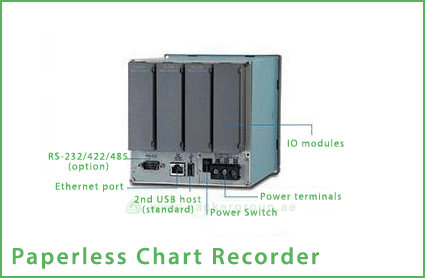 paperless-chart-recorder