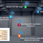 complete-lighting-control-system-for-industries
