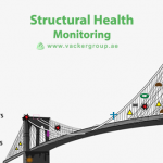 structural-health-monitoring