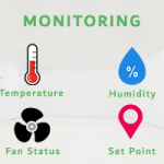 Coldroom Monitoring system